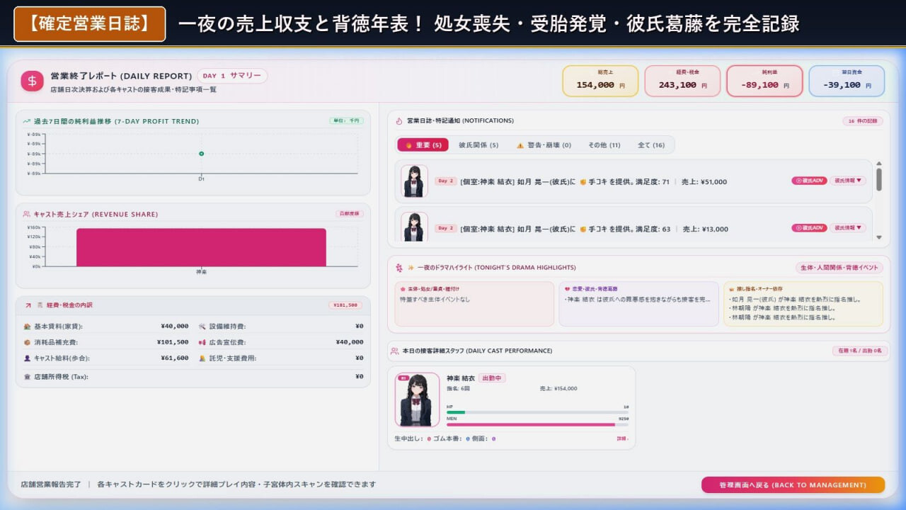 新作[日式SLG/NTR堕落] 青空Refrain ～与你共绘的桃源乡～[正统欢乐街经营SLG＆本番生中出解禁・子宫SCAN受孕模拟器] 青空リフレイン ～君と描く桃源郷～[本格歓楽街経営SLG&本番生中出し解禁・子宮SCAN受胎シミュレータ] 官中版 [1.20G]